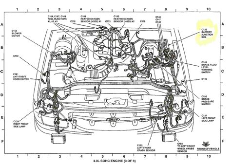 94 Ford Explorer diagrams